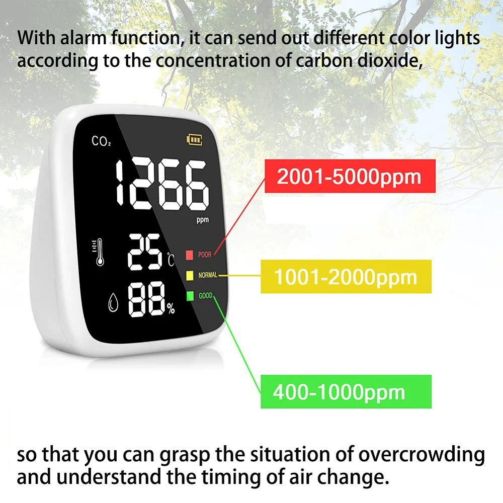 Compact CO2 Detector, Best-Selling Product in The United States, CO2 Meter