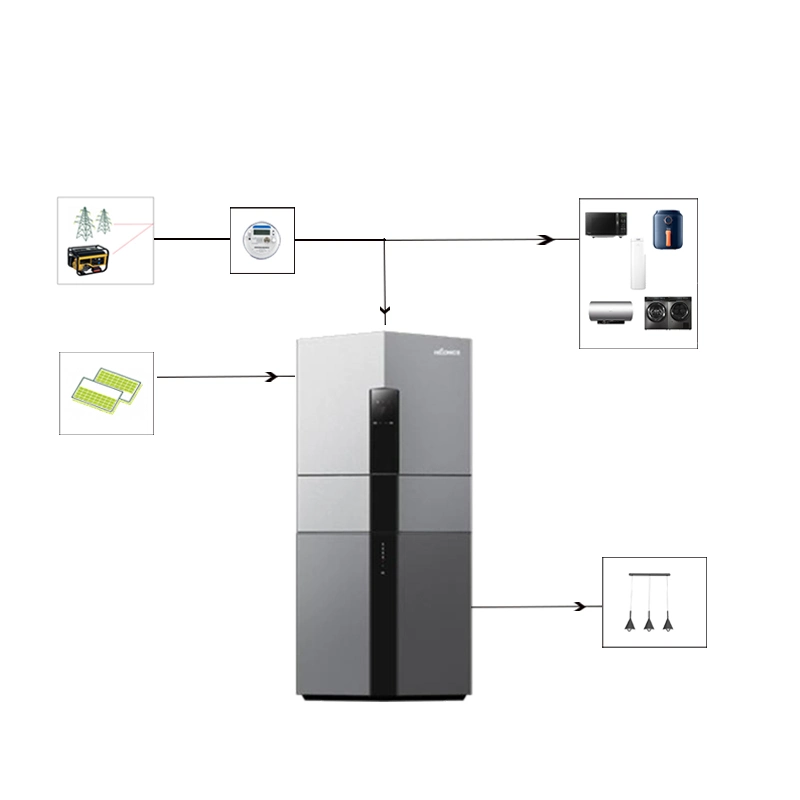 Hiconics Single Phase Inverter LiFePO4 Battery 48V 200ah Lithium Ion Battery 10kwh 15kwh 300ah All in One Solar Energy Storage System