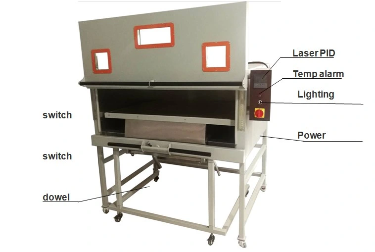 Materiales de lámina de plástico térmico convección de aire de horno infrarrojo ortético protésico Horno