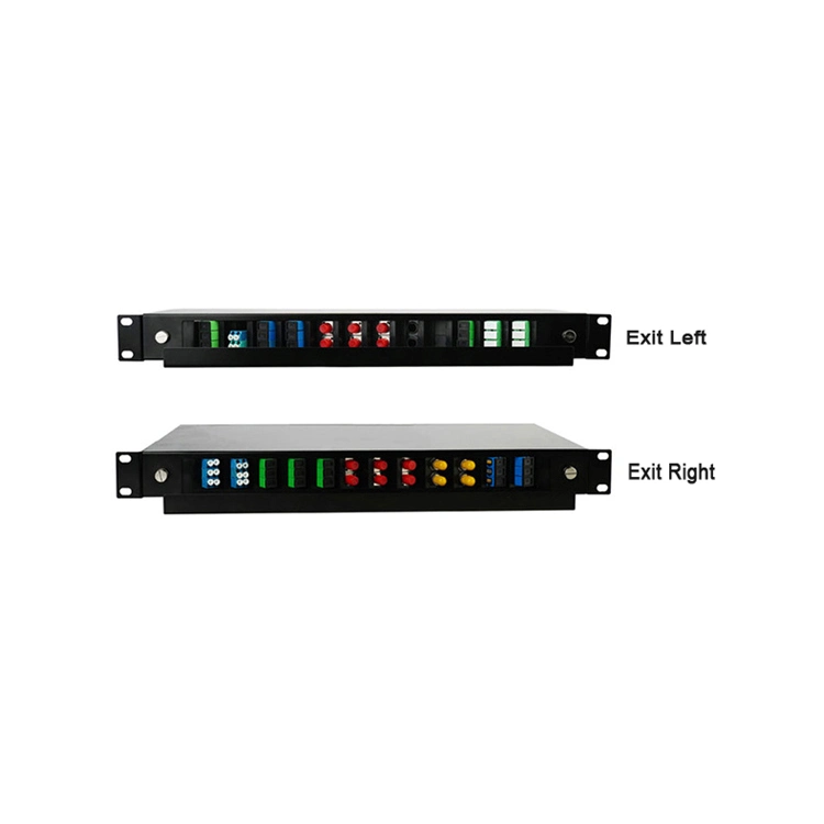 12port Rack Mounted Fiber Optic Patch Panel/ODF/Distribution Box

12 ports Panneau de brassage à fibre optique monté en rack/ODF/Boîtier de distribution