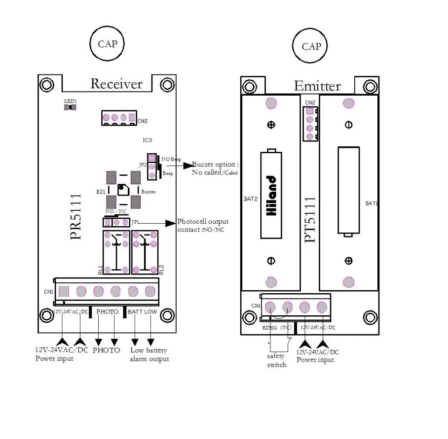 Sistema de haces de seguridad de fotocélula de puerta de sensor de infrarrojos automático Hiland P5111 Con batería