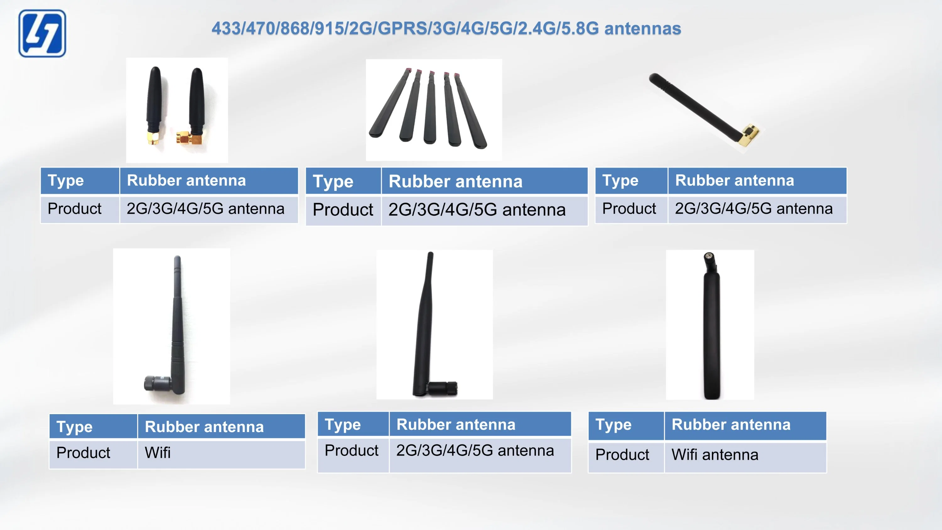 Antena de comunicación de 2,4 Ghz de 2 dBi Antena monopolo de SMA