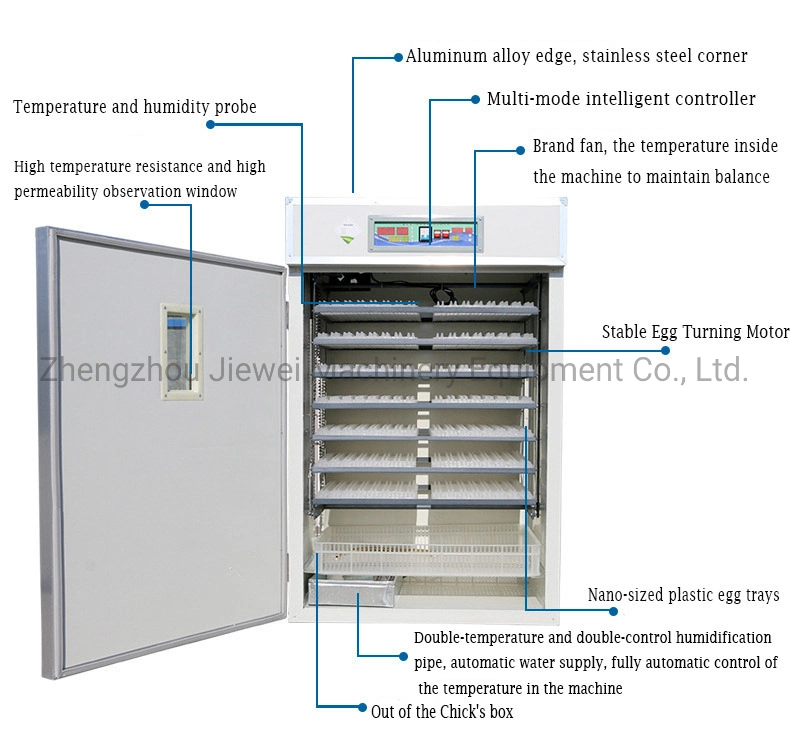 Aves de capoeira Preto Ventilador de grão 1848 Incubadora de ovos, incubadora de pintos, Máquina de incubadora Automática
