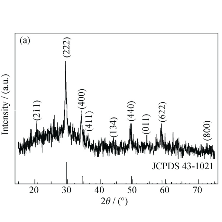 Pureza elevada lu2O3 em pó de óxido Lutetium Lutetium (III) Óxido Nitroso 12032-20-1