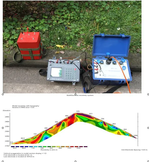 Dzd-6A Medidor de Resistividad Geofísica de Corriente Continua de Funciones Múltiples Equipo de Polarización Inducida Detector de Agua Subterránea Prueba de Resistividad Geo.