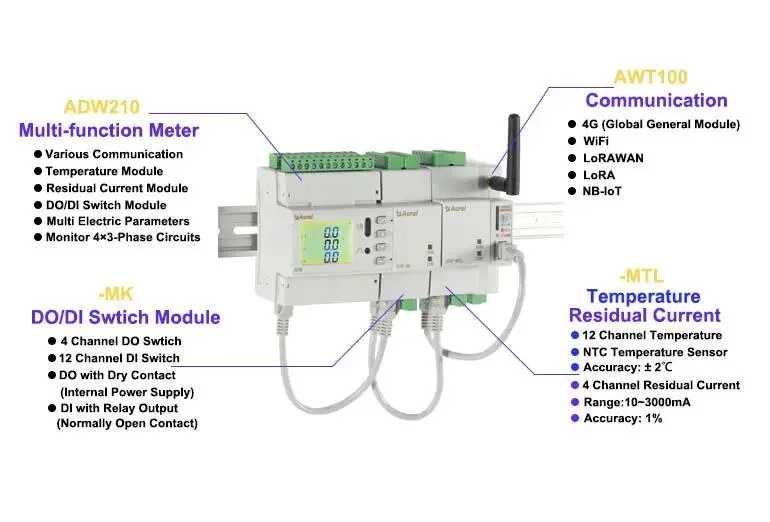 Acrel Adw210 Series Three Phase 4 Channels Energy Meter Consumption Monitoring Iot Wireless DIN-Rail Power Meter RS485 Modbusrtu