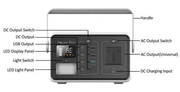 Portable Solar Generator 222wh Emergency Backup Lithium Battery Portable Power Station