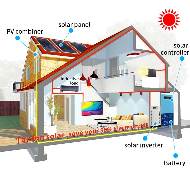 panneau solaire de 6kw liste de prix énergie solaire pour la maison solaire Tuiles de toit système solaire 3 phases