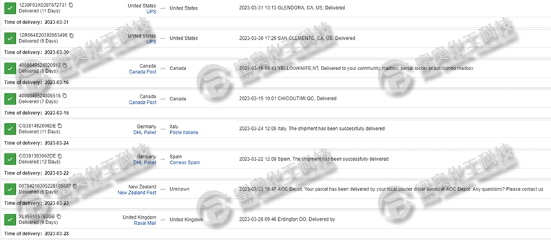 Banheira de venda de alta qualidade de cloridrato de dexmedetomidina CAS 145108-58-3 com entrega rápida