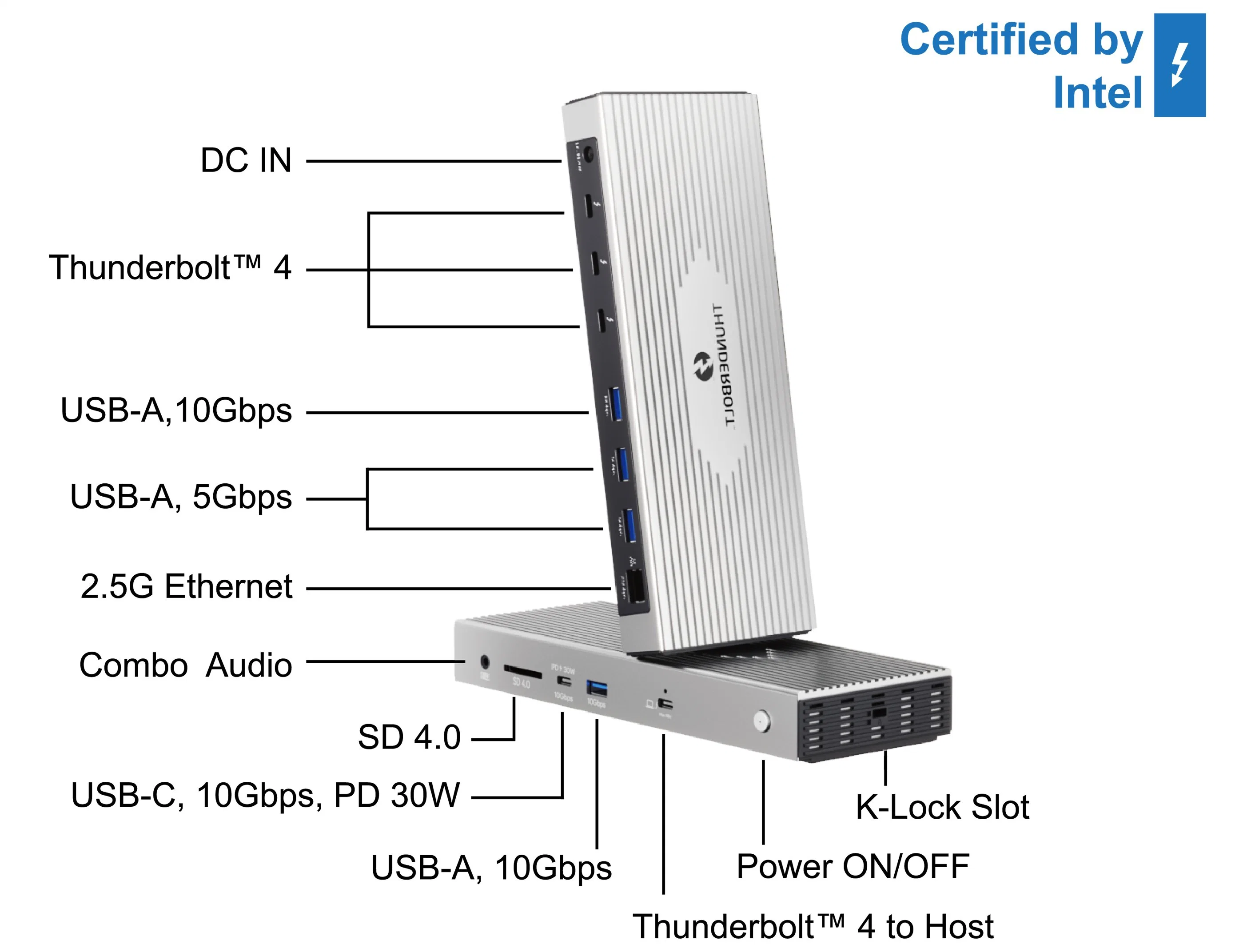 شركة مصنعة غير معتمدة من Intel مزودة بتقنية Thunderbolt 4 ذات شاشة ثنائية بسرعة 40 جيجابت في الثانية بدقة 4K بمعدل 60 هرتز وحدة قاعدة توصيل 11 في 1 مزودة بإيصال طاقة بقوة 98 واط