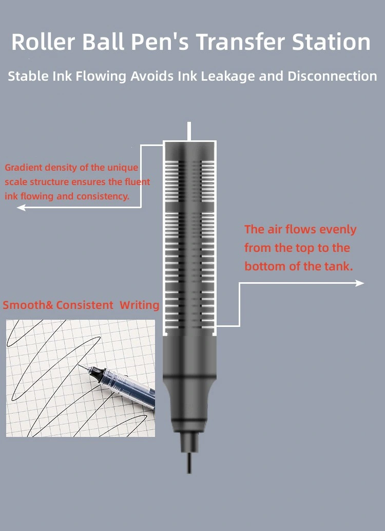 Schnell trocknende Nadelröhre Gel Pen Roller Ball Pen, Nadelspitze 0,5mm Büro &amp; Schule Zubehör Großhandel Briefpapier