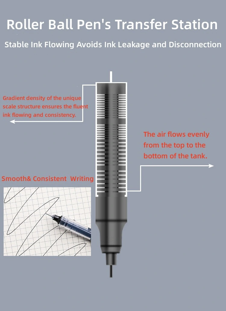 Esferográfica de tinta de gel Quick Dry Needle Tube, ponta de agulha de 0,5 mm material de escritório e escola material de escritório e material de escritório por grosso