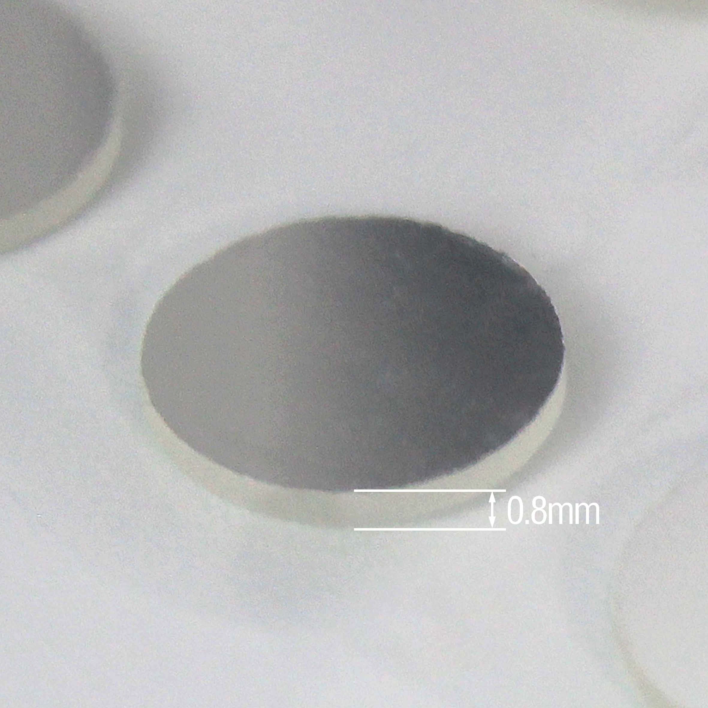 Optical Bandpass Filter with 940nm Infrared