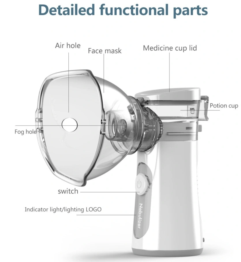 جهاز استنشاق سبرهوم نيبولايزر مغير محمول باليد، جهاز استنشاق Mesh Technology Atomizer للأطفال