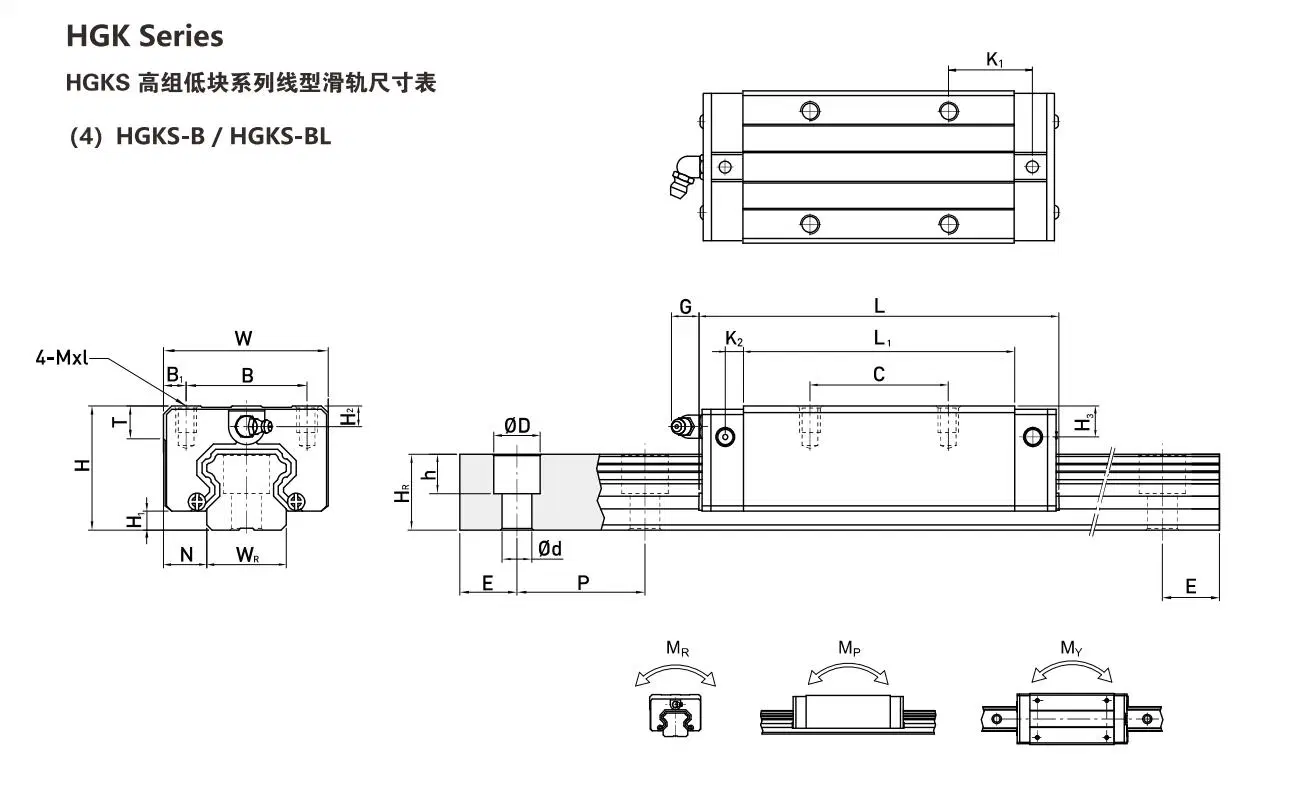 Kgg CNC Router Ball Lm Guide Rail for Automation Equipment Hgks-B Series