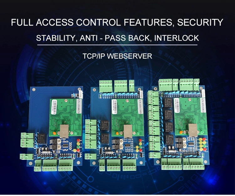 Placa de Controle de Acesso com TCP/IP com participação no tempo