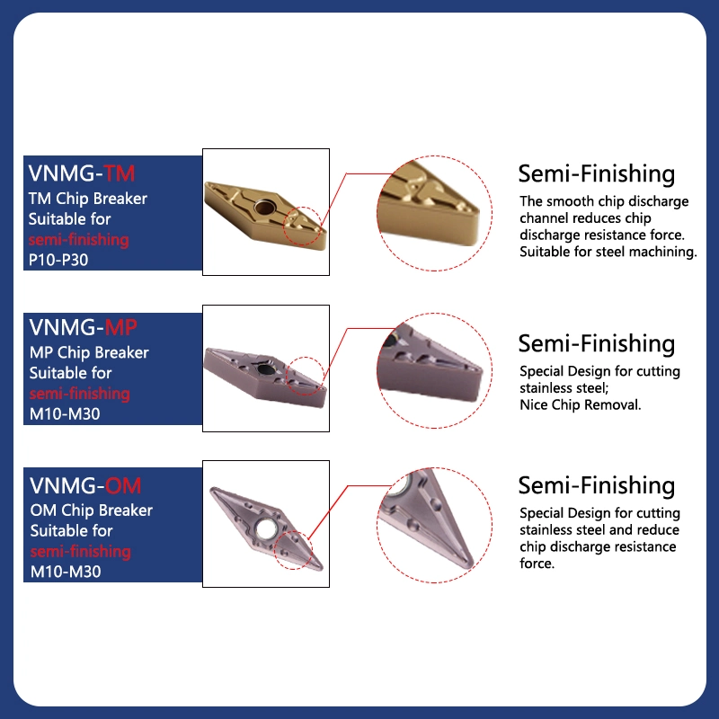 Tungsten Carbide CNC Inserts Vnmg160408 Carbide Turning Inserts Turning Tool for Cutting Steel