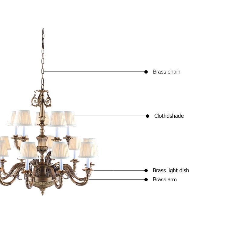 Personalizable de primera calidad American Antique Brass Vintage Classic Chandelier Light Para Livingroom