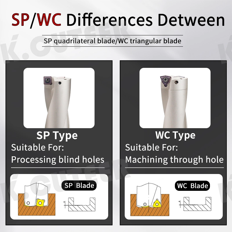 WC Serie U Bohrklinge Dreheinsatz CNC-Schneidwerkzeug