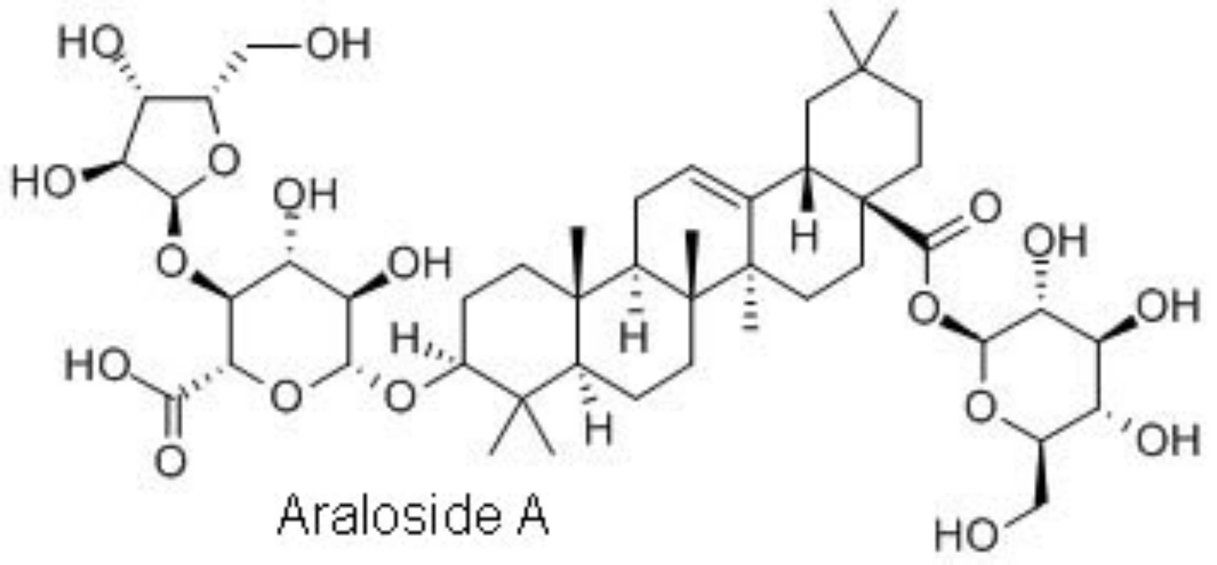 Extracto Botánico Nutural Extracto de Aralia elata 20%~40% Aralosides por UV