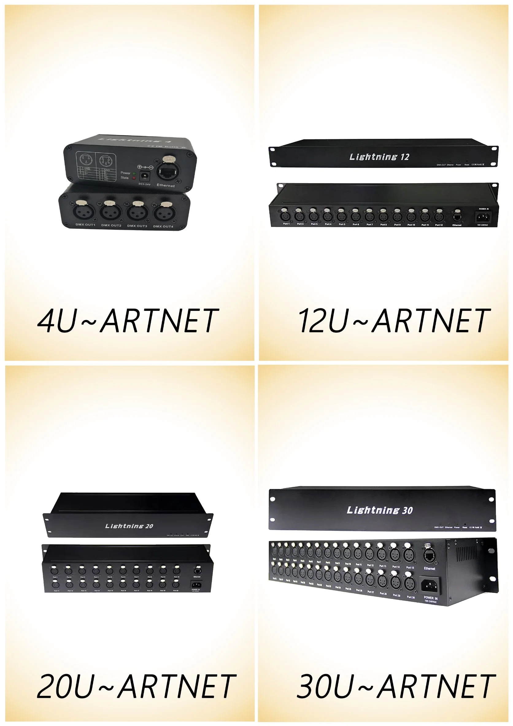 Wholesale/Supplier Price Standard DMX 512 Channels LED Dimmer Ethernet Artnet LED Controller Node