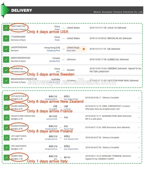 مص إمداد تموين [وهولسل بريس] [هيغقوليتي] 99% نقاوة [كس] 28319-77-9 كولين [ألفوسرت] ألفا [غبك]