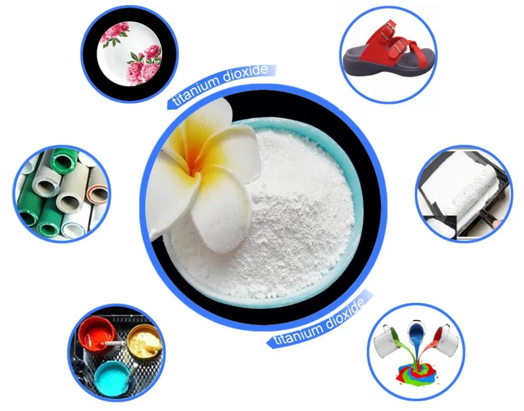 TiO2 Wholesale Price White Pigment Plastic/Paint/Paint/Rubber Titanium Dioxide