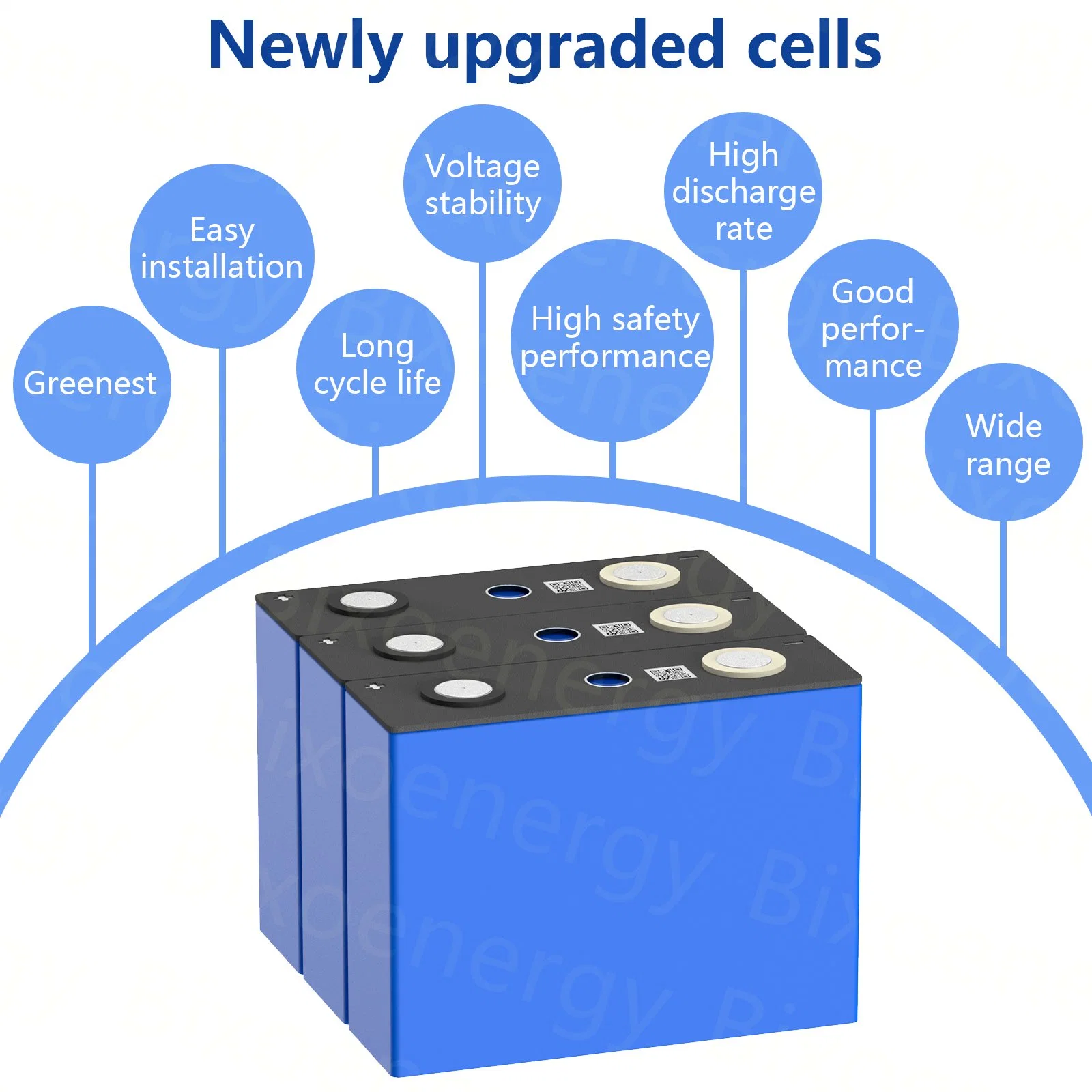 OEM EV-Akkupack mit 50Ah 100Ah LiFePO4 Prismatic-Zellen Wiederaufladbare 3,2V-Lif-Batterien für Solar Energy System