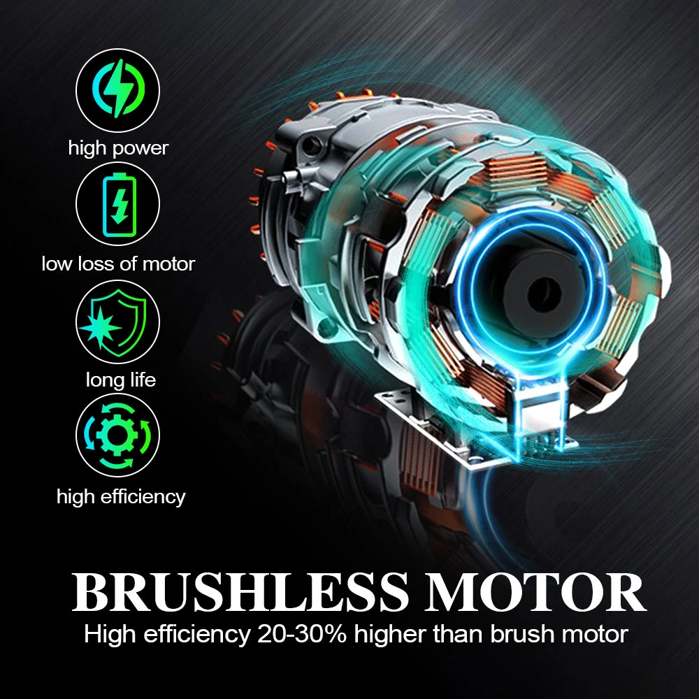 6 Inch 11000rpm Brushless Electric Saw Handheld Cordless Garden Logging Chainsaw for 18V Battery Woodworking Cutting Tool