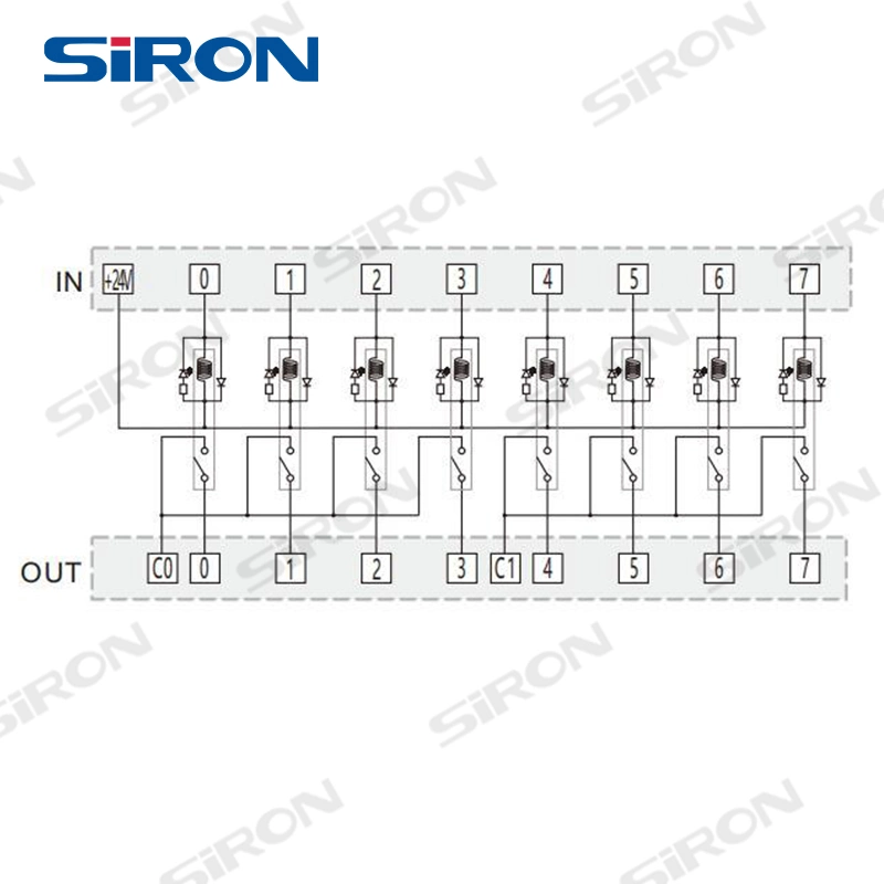 Siron Y410-T de 24V Montaje en carril DIN el módulo de control PLC de relé de 8 bits