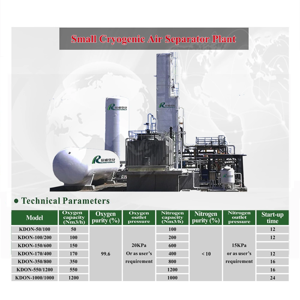 Prix Chenrui pour 400m3/heure de l'huile turbo extenseur de roulement de l'oxygène usine d'azote cryogéniques de matériel de production de gaz liquide Générateur de O2 N2