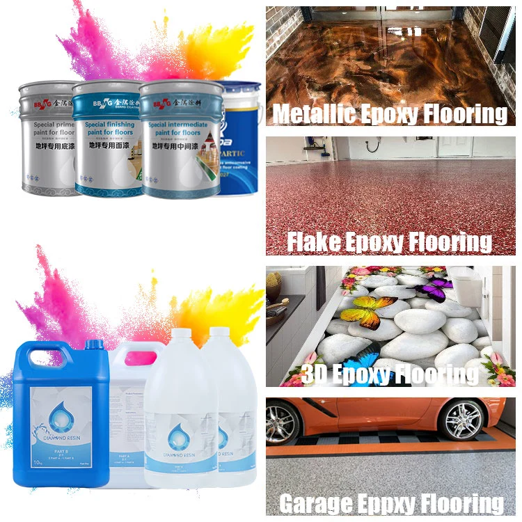 Unmatched Durability Stunning Aesthetics Polyaspartic Garage Floor Coating Swimming Pool Waterproofing