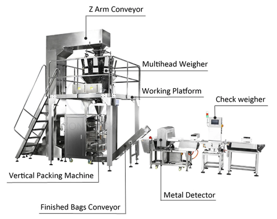 Popcorn Nitrogen Filling Packing Machine for Pillow Bag Roll Film Bag