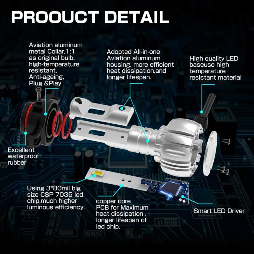 G-View ODM &amp;OEM Ga7035 E-mark معتمد لأجزاء علبة حزمة H11 المصابيح الأمامية الأوتوماتيكية