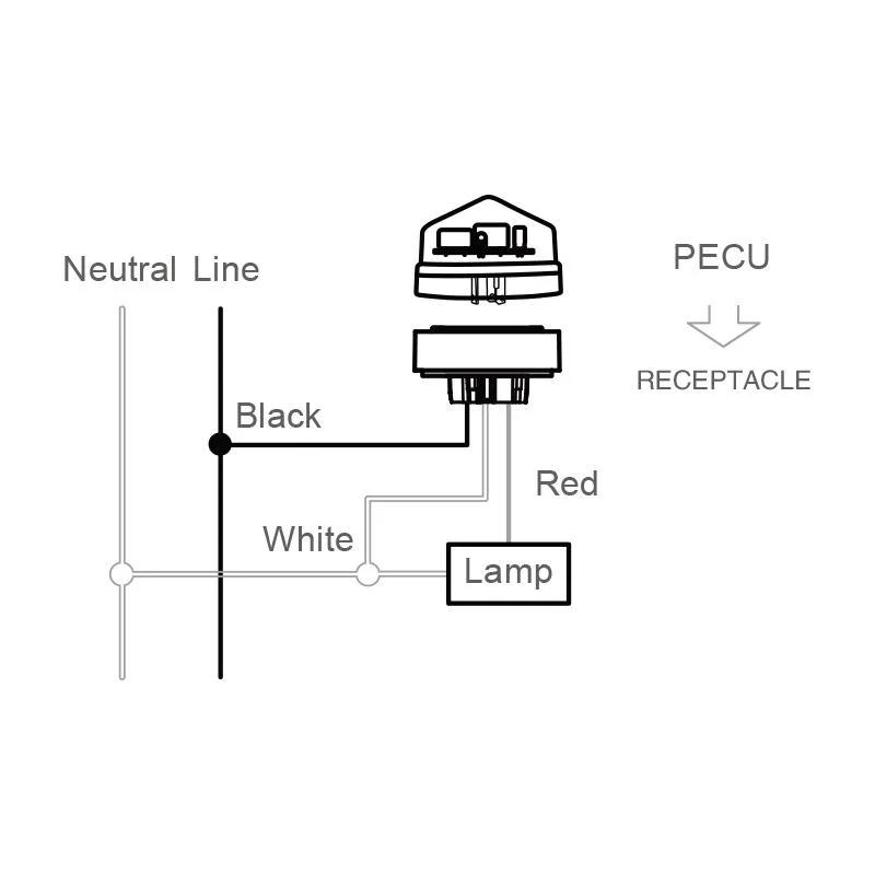 Jl-214 Electrical Switch Electronic Twist-Lock Photocontrol