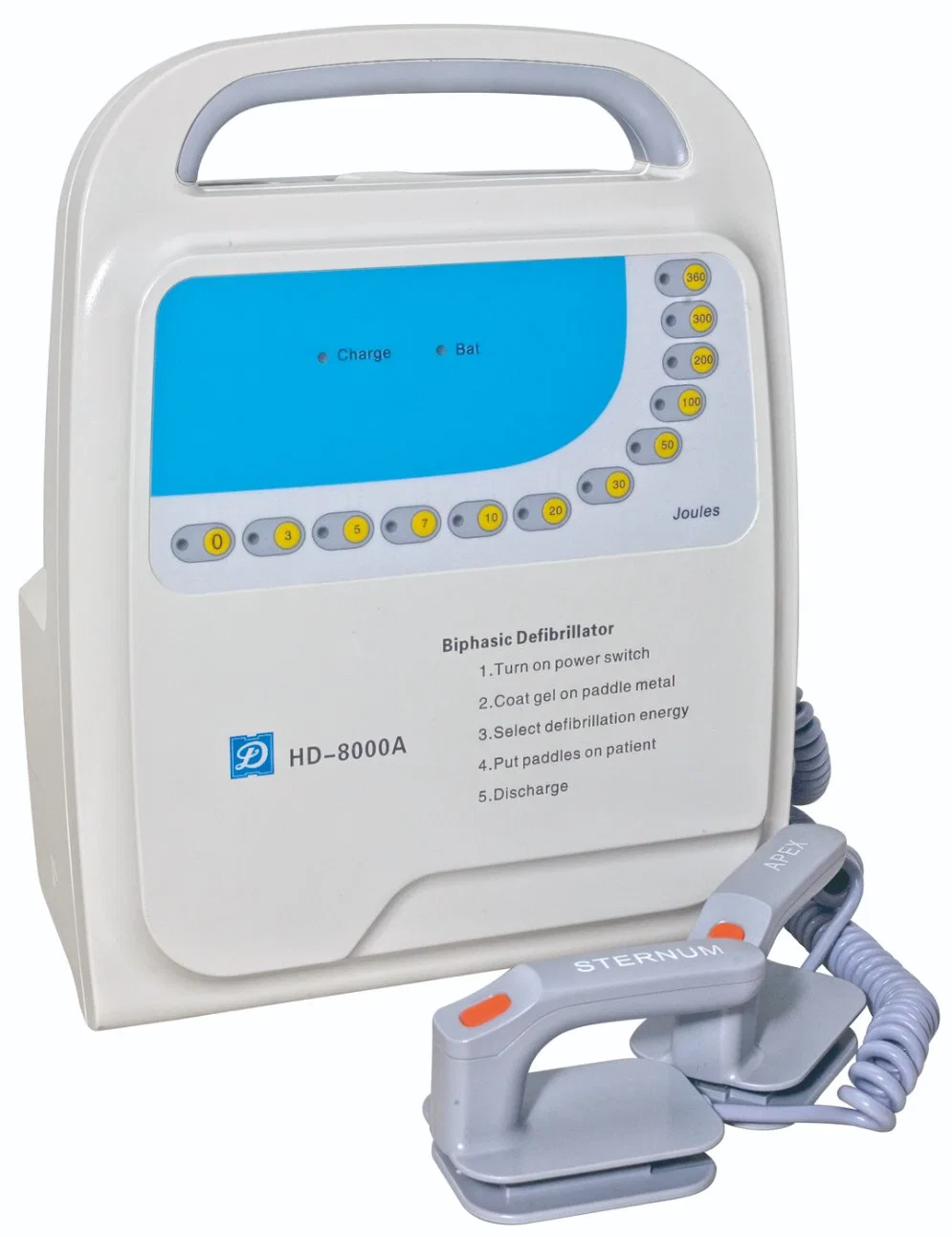 Emergency Machine Automated External Defibrillator Aed Clinic Defibrillator Monitor