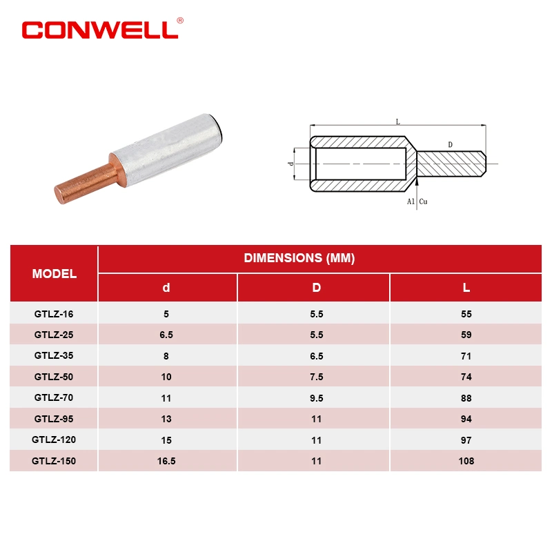 Copper-Aluminum Connecting Tube / Bimetallic Cable Connector/Bi-Metal Pin Lug