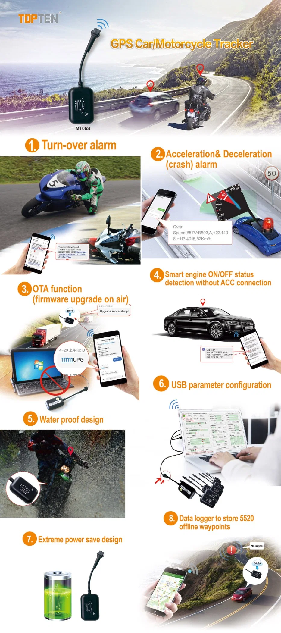 Motorcycle Alarm Car Vehicle GPS Tracking Device in Small Size and Waterproof Design-Ef