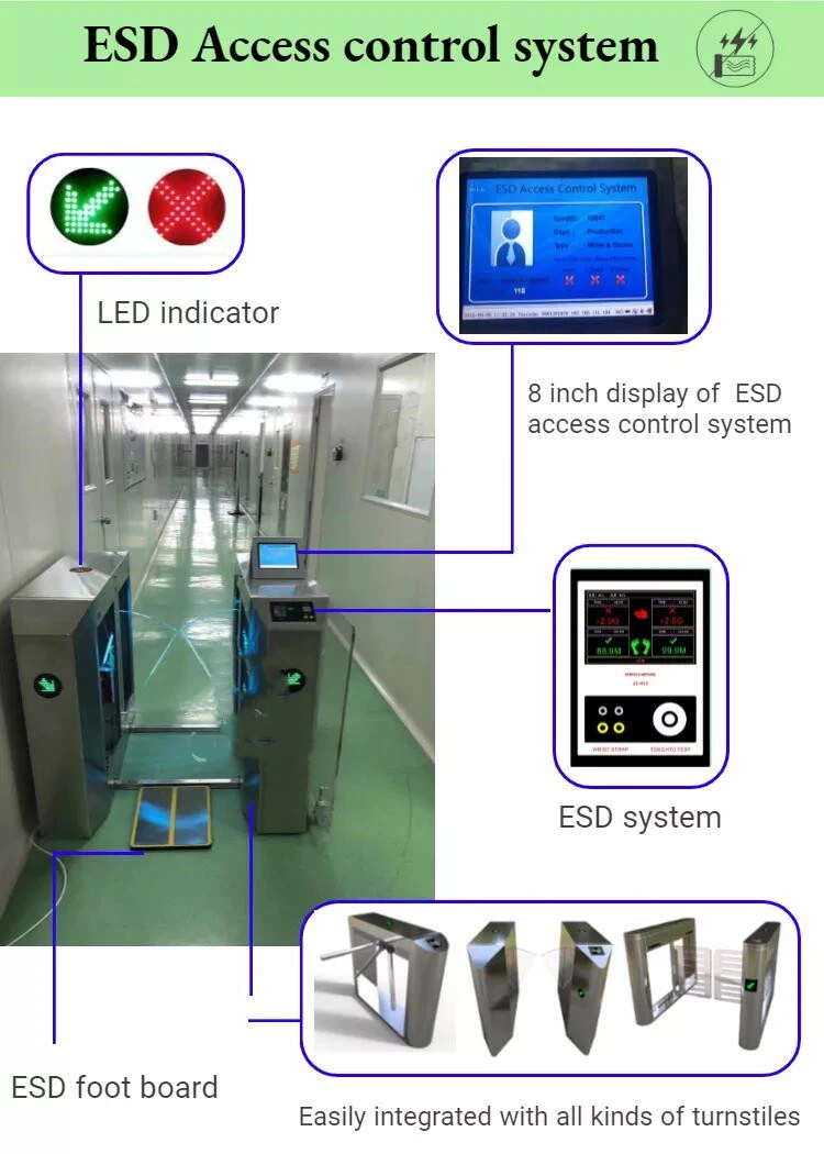 ESD barrera automática de Mariposa de alas de mariposa de puerta de torniquete barrera puerta con el escáner de códigos de barras