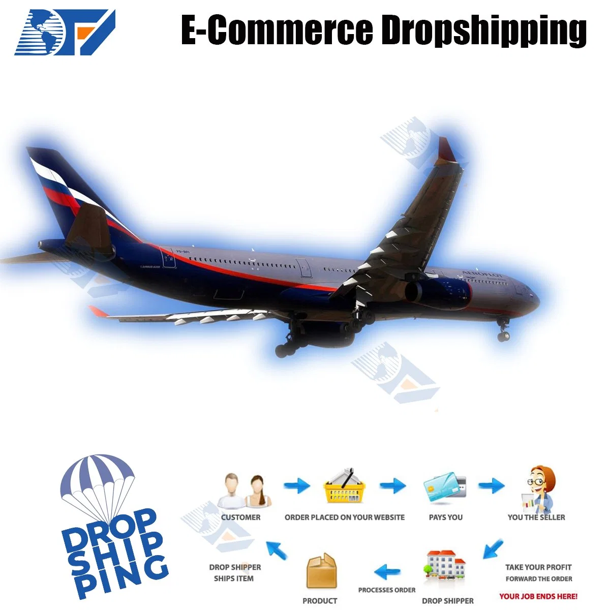 Competitive Price Dropshipping Agent Delivery From China to Germany