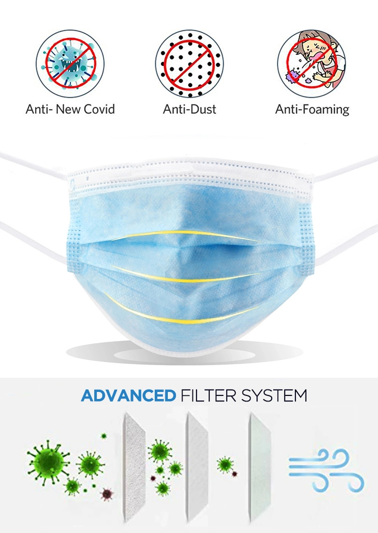 3 Ply Nonwoven Disposable and Surgical Face Mask Disposable Face Mask