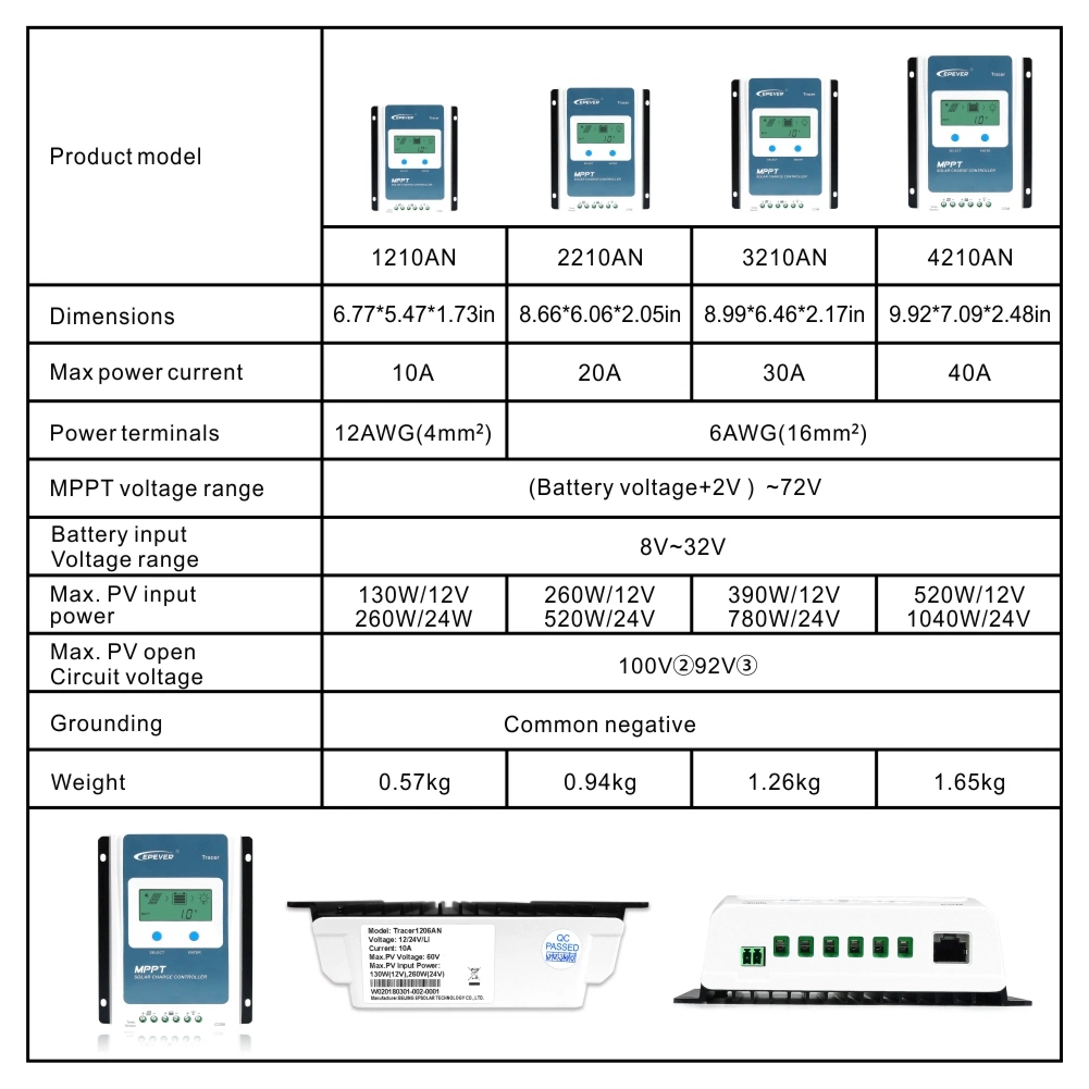 Epever 30un panel solar MPPT Controlador de carga