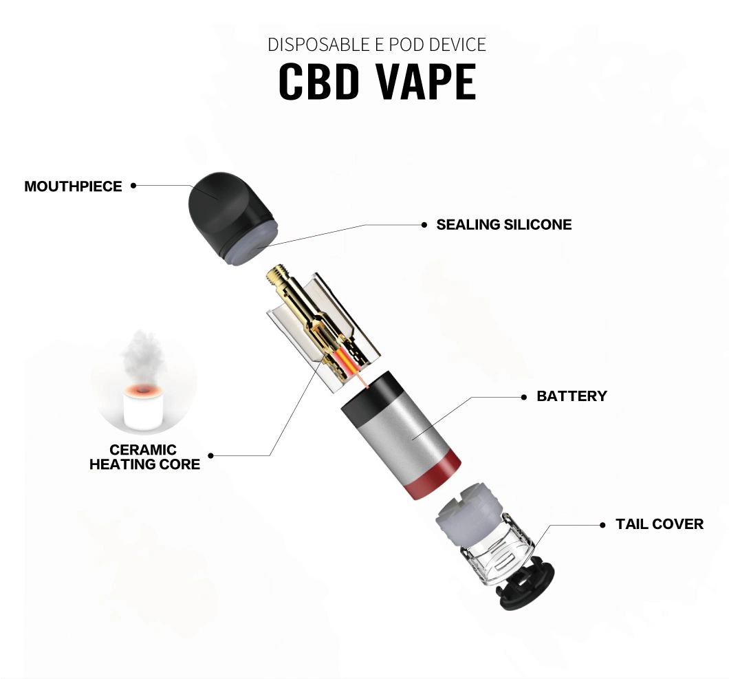 Original Design Vape Batterie mit Keramikspule und Micro USB Vape Battery Des Ladegeräts