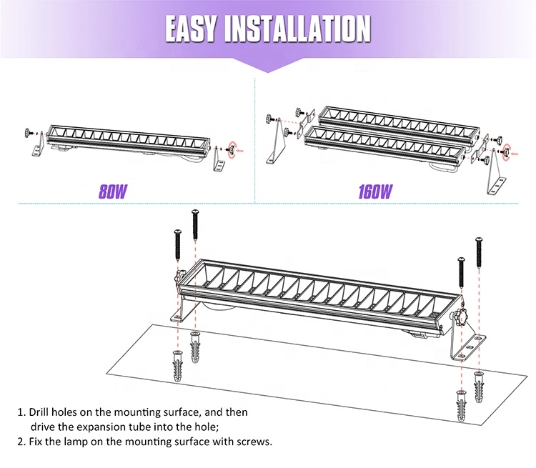 Resistente al agua de lavado lineal de LEDS de luz LED UV Bar TIRA DE LEDS 80W 150W Waterproof Bañador de pared