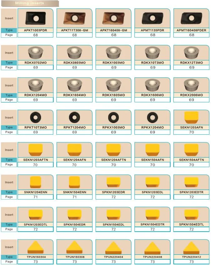 Carbide Inserts Wnmg080408 Lathe Tools High Quality Turning Tool CNC Cutting Tools Wnmg 080404 Turning Insert