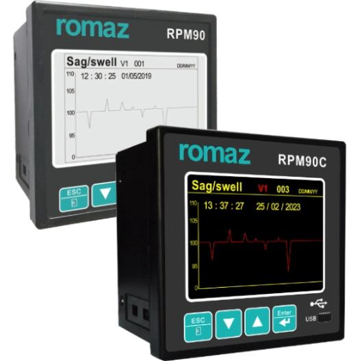 مقياس طاقة متعدد للوحة الرقمية Rpm95c