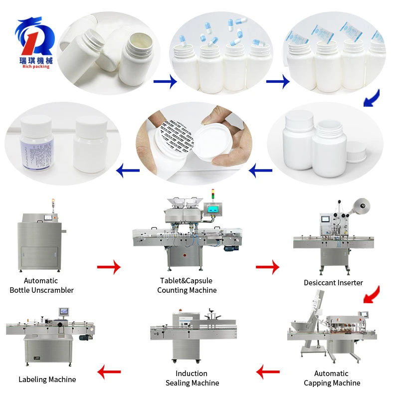 Aktualisierte Version automatisierte PLC-Kapsel Tablette Zählen und Abfüllung Produktion Linie