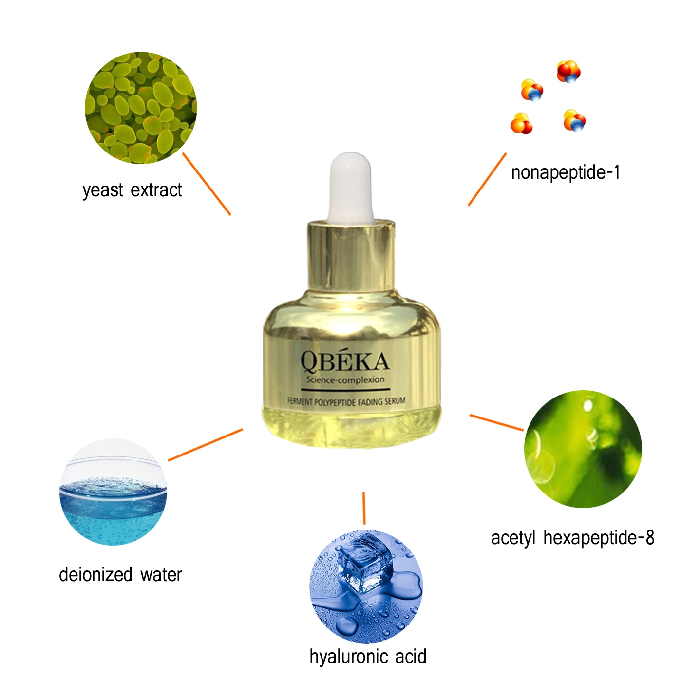 منتجات الجملة المضادة للشيخوخة Qbeka النحاس Pepide العطاءات Serum عميق Moisturizing مجموعة Skincare المتوفرة ذات الملصق الخاص