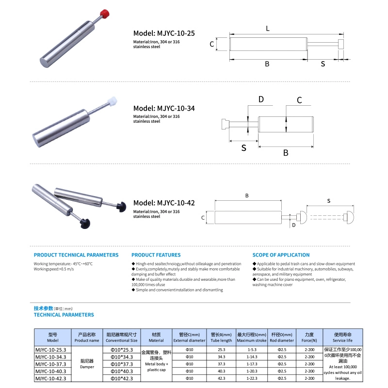 Customized Flexible Rubber Dampers for Vibration Isolation