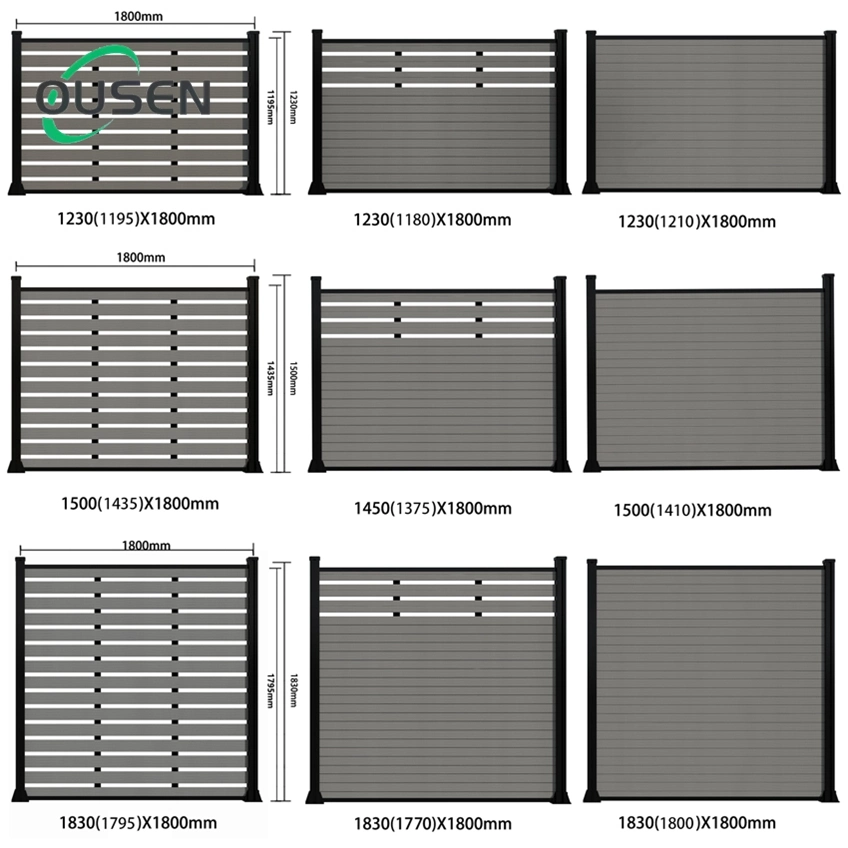 Customized Color Waterproof WPC Composite Fencing Anti UV DIY Construction Fencing Outdoor Siding/Gate/Trellis Composite Garden Fence Panel